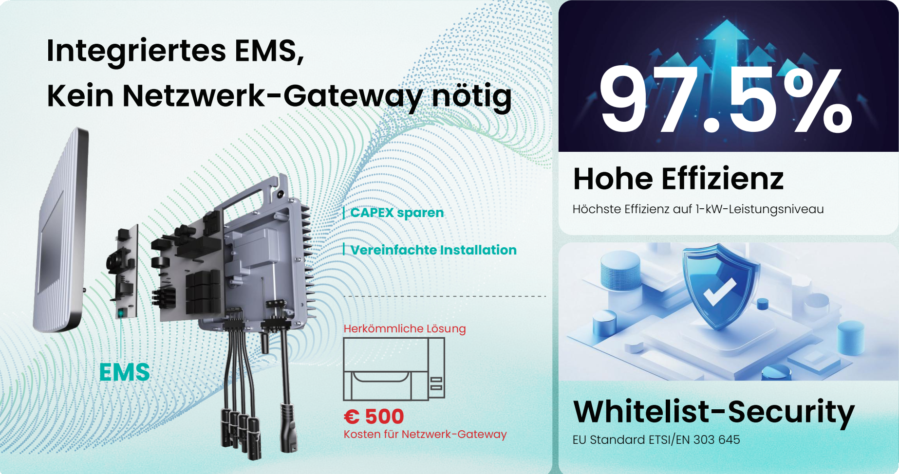 SigEnergy Microwechselrichter 800W