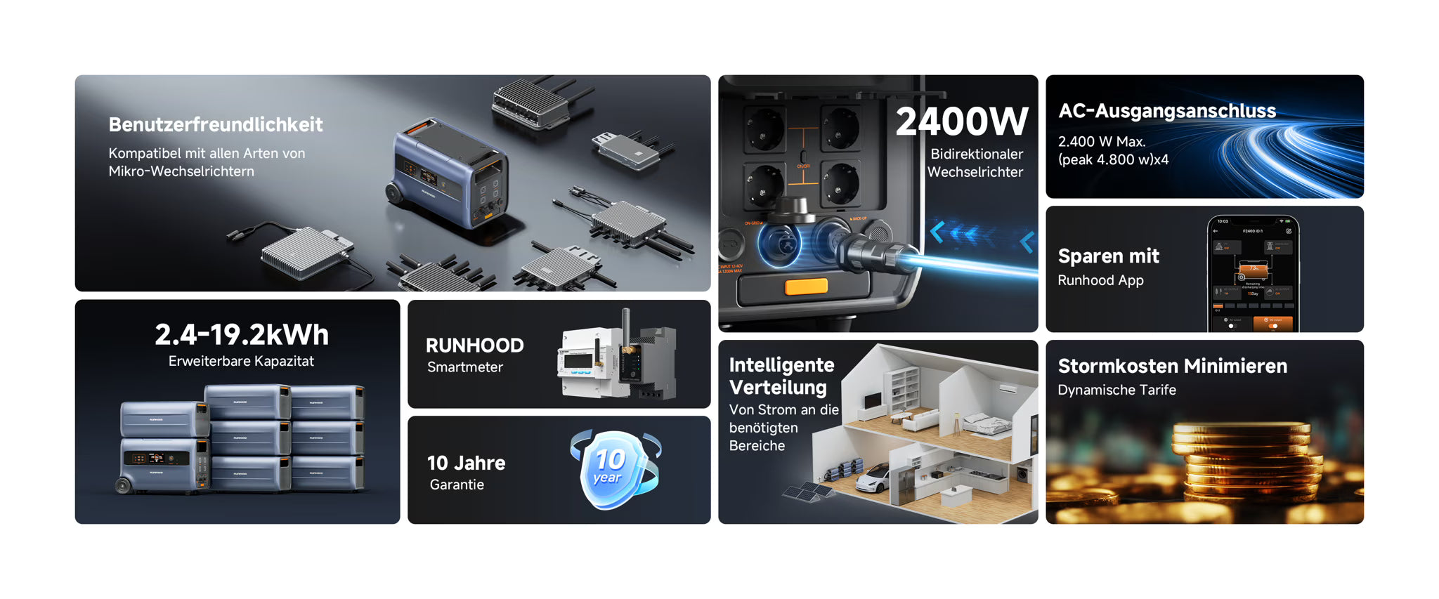 Balkonkraftwerk F2400 2,4kW/2,4kWh